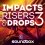 скачать Impacts, Risers and Drops vol. 3 - свежие эффекты и дропы для всех электронных жанров торрент